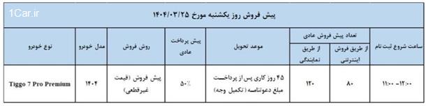 طرح جدید پیش فروش تیگو 7 پرمیوم (خرداد 1404)
